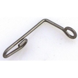 Thread Guide
